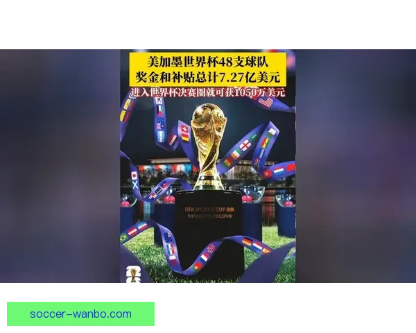 2026世界杯比赛精彩直播全程报道，带你感受全球足球盛宴每一刻