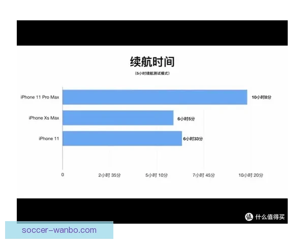 世界杯竞猜盘口深度解析与赛前走势全面预测指南