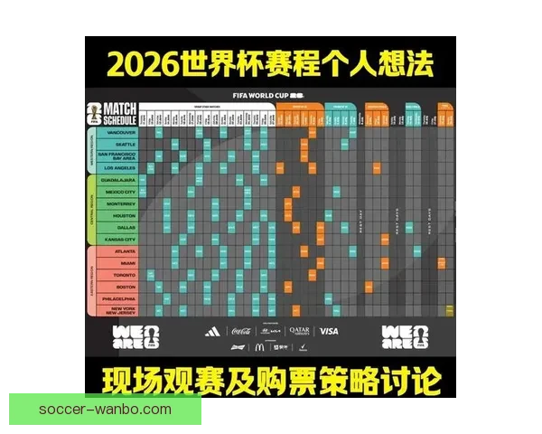 世界杯足球竞猜赔率分析与预测 2026年赛季各大球队战力评估
