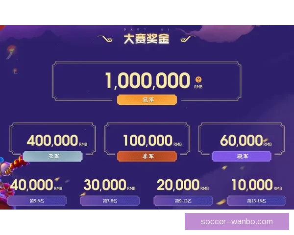 世界杯体育竞猜平台全新上线助力球迷精准预测赛事胜负赢取丰厚奖励